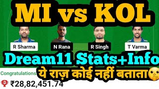 MI vs KOL Dream11 Prediction|MI vs KOL Dream11|MI vs KKR Dream11 Prediction|