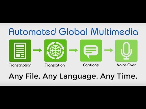 Language Transcription and Translation: The Best Way To Get It Done