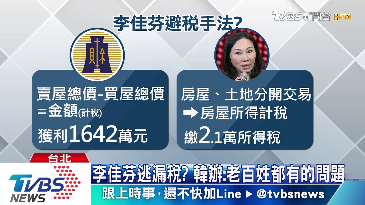 庶民再破功？　韓夫婦賣豪宅疑漏稅444萬