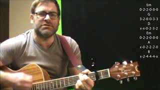 How to play "You Spin Me Round (Like a Record)" by Dead Or Alive on acoustic guitar