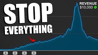 YouTube Automation Secrets — Full Breakdown & Transcript
