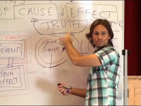 How to Get Through Any Emotion, Giving Up Feeling, Useless, Blockages to Grieve