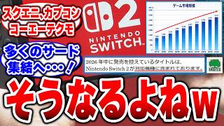 〇〇〇『もうSwitch2マルチが主流になっている』開発会社が明かしたゲーム業界の新トレンドに驚愕!#任天堂 #switch2