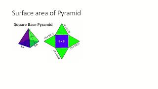 Pyramids
