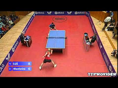 German League 2010: Christian Suss-Joao Monteiro