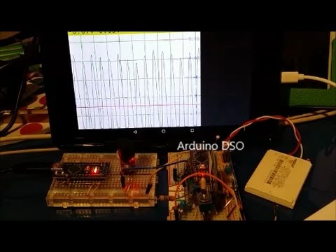 Demonstration of SimpleFrequencyDetector