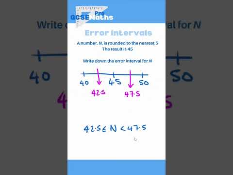 Error Intervals #maths #gcse #errorintervals #bounds #year11 #revision