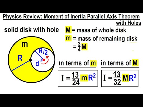 Physics Review Moment of Inertia Introduction Part 1