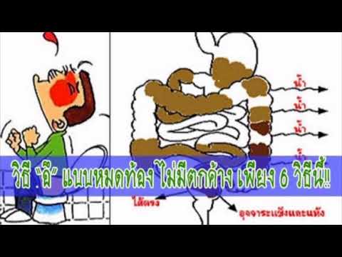 ราคาของการเสริมเต้านม หน้าอกซิลิโคนเก่า