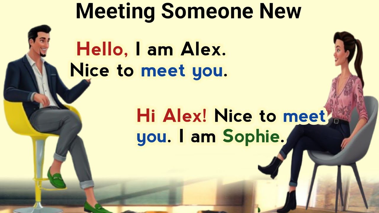 Basic English Conversation for Beginners – Learn to Talk About Yourself!