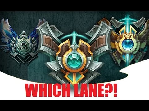 5 tips how to get out of Elo hell #2 | Which lane?! | Meister Seki