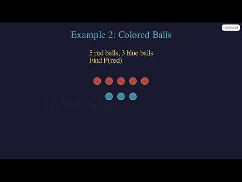 Introduction to Probability