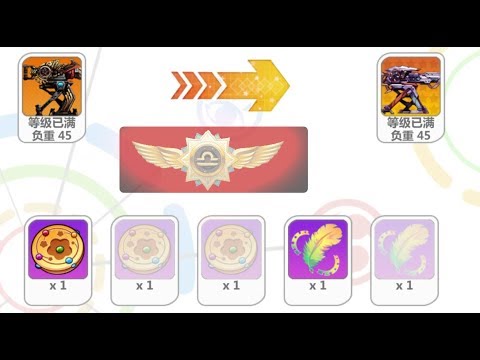 [Guns Girl Honkai Gakuen] Heimdal cluster - Live ver 5.9 and  Libra ver 6.0