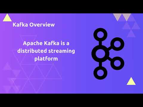 Aleksandar Skrbic: Microservices Patterns with Akka and Kafka