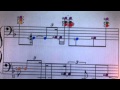 MADNESS. MY ROUGH "OVERDONE" CLIP.(keyboard credit to)MIKE BARSON.