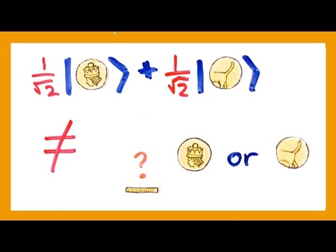 Interference in quantum mechanics