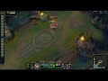 Riven Dps Combo