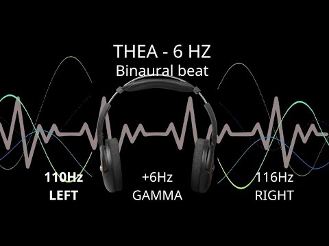 The Theta Auto suggestion Wave   1hr Pure Binaural Beat Session at  6Hz  Intervals