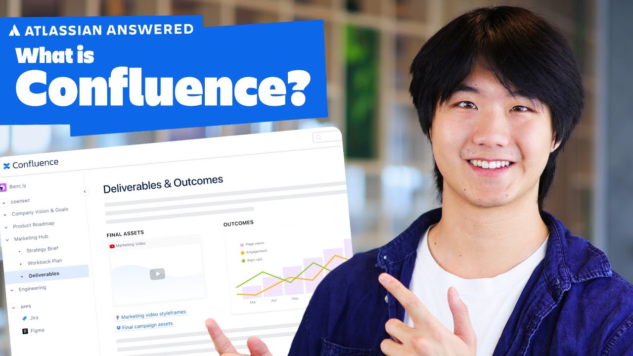 What is Confluence? | Atlassian Answered