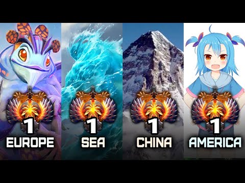 BEST of the BEST in Dota — Final TOP-1 Ranks before 7.31