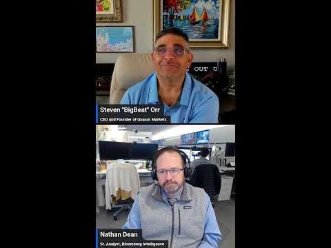 QM Live:  NATHAN DEAN SR ANALYST @BBG 📱