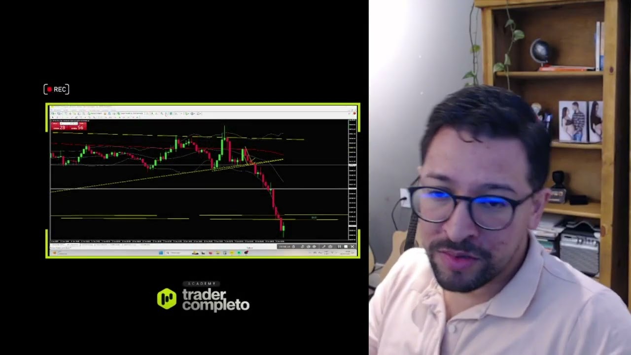 Operando rompimento de triângulo (Bitcoin)