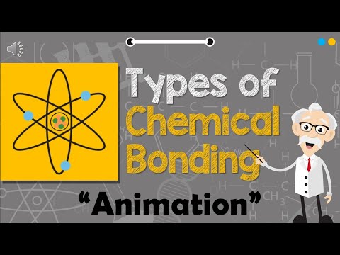 TYPES OF CHEMICAL BONDING | Animation