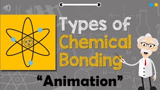 TYPES OF CHEMICAL BONDING | Animation