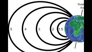 Suspicious 0bservers --                       
October 16th, 2017 Update