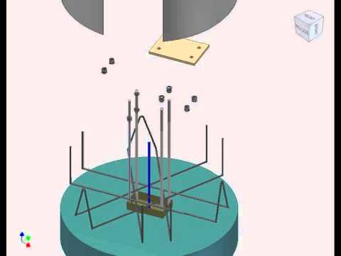 Perustukset - anturat