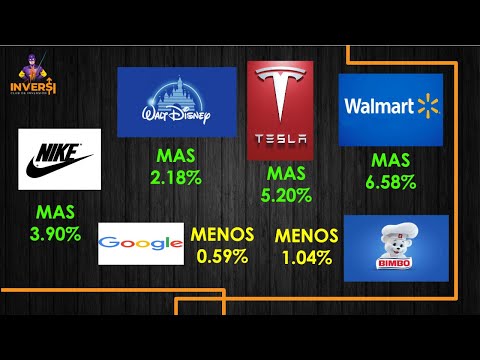 @walmart mas 6.58% @tesla mas 5.20% @nike mas 3.90% @google menos 0.59% y @bimbo menos 1.04%