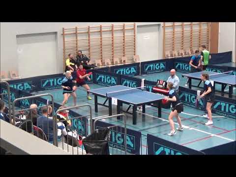 OKSANEN Jannika/DONNER Marina - ERIKSSON Pihla/LUNDSTRÖM Annika (Finnish championships 2-3.3.2019)