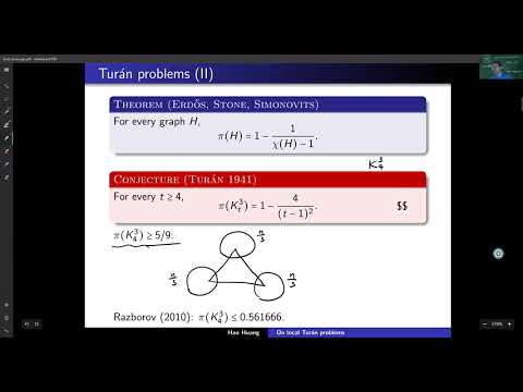 Hao Huang (Emory University): On local Turán problems