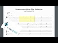Somewhere Over The Rainbow Rockschool Grade 1 Ukulele Assessed