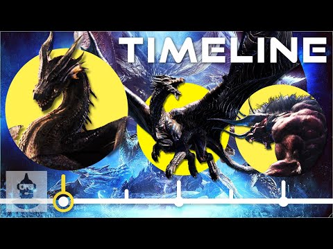 The Complete Monster Hunter Games Timeline | The Leaderboard