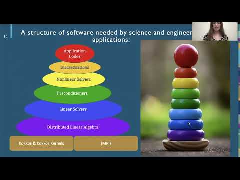 Introduction to Trilinos