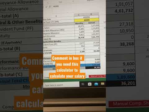 Salary Calculator to calculate your inhand salary