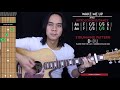 Wake Me Up Guitar Cover Acoustic - Avicii  🎸 |Tabs + Chords|