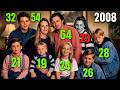 Macaulay Culkin And His Family Family Timeline