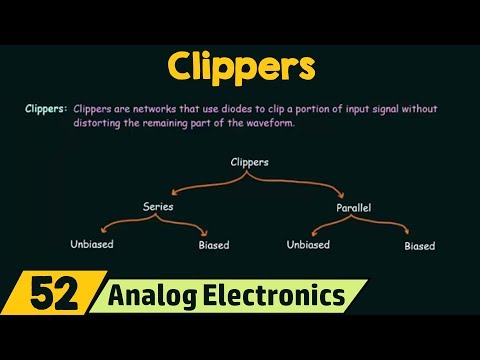 Introduction to Clippers