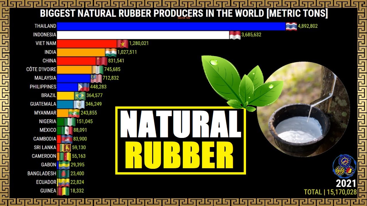 What types of landforms are there in Tennessee? Tipseri