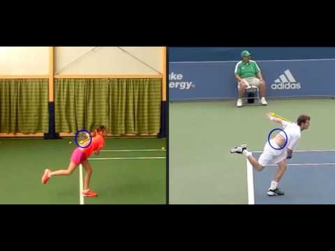 Tennis | Serve Analysis - Sara Suchankova