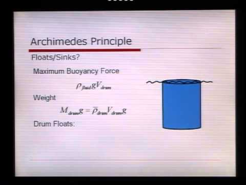 Introduction to Fluid Mechanics, Podcast #9: Buoyancy