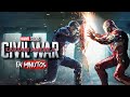 CIVIL WAR Avengers IN MINUTES
