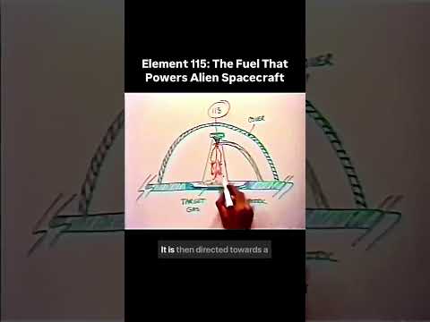 Element 115 A Fuel So Advanced It Creates Antimatter Powering Reactors #space #cosmos #science