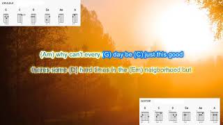 Its a Great Day to Be Alive (no capo) by Travis Tritt play along with scrolling chords and lyrics