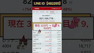 #日本株 #株式投資 #株式 #資産運用 #投資初心者 #長期投資 #インデックス投資 #お金の勉強