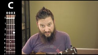 Feels - Calvin Harris (ft. Pharrell Williams, Katy Perry, Big Sean) // EASY UKULELE TUTORIAL!