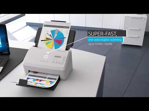 Document Scanners