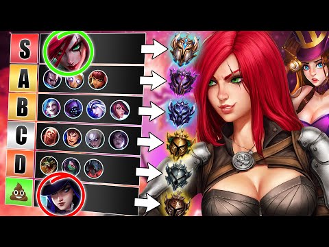 NEW UPDATED 11.20 TIER LIST - BEST and WORST Champions and Changes - LoL Guide